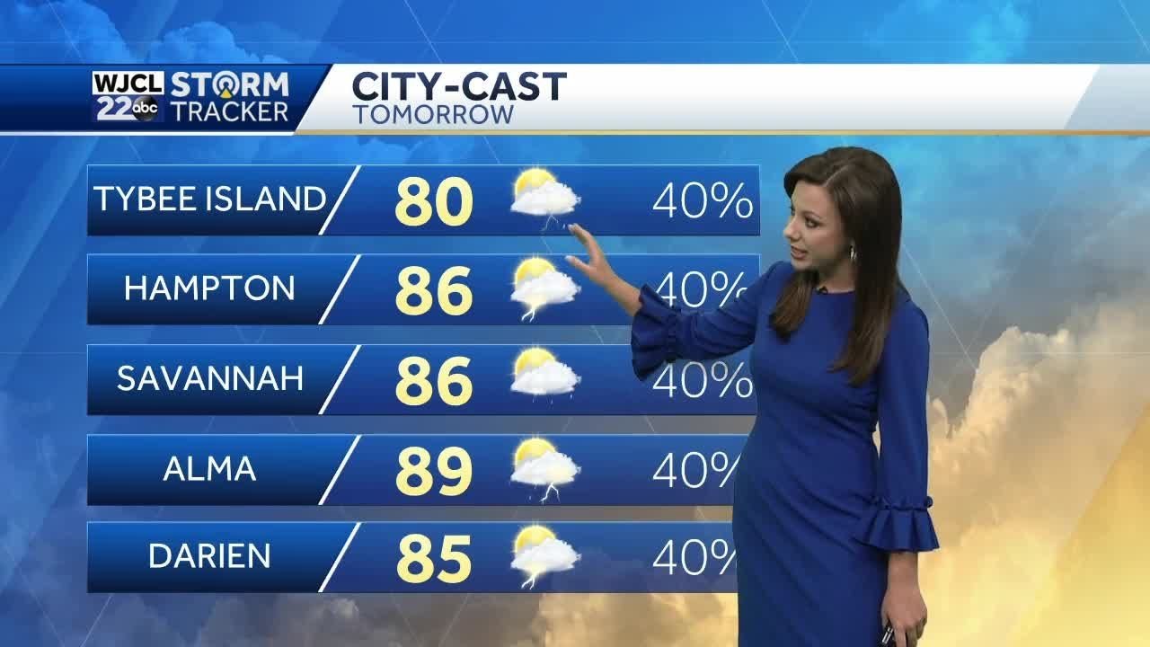 Rain is back for the week - YouTube