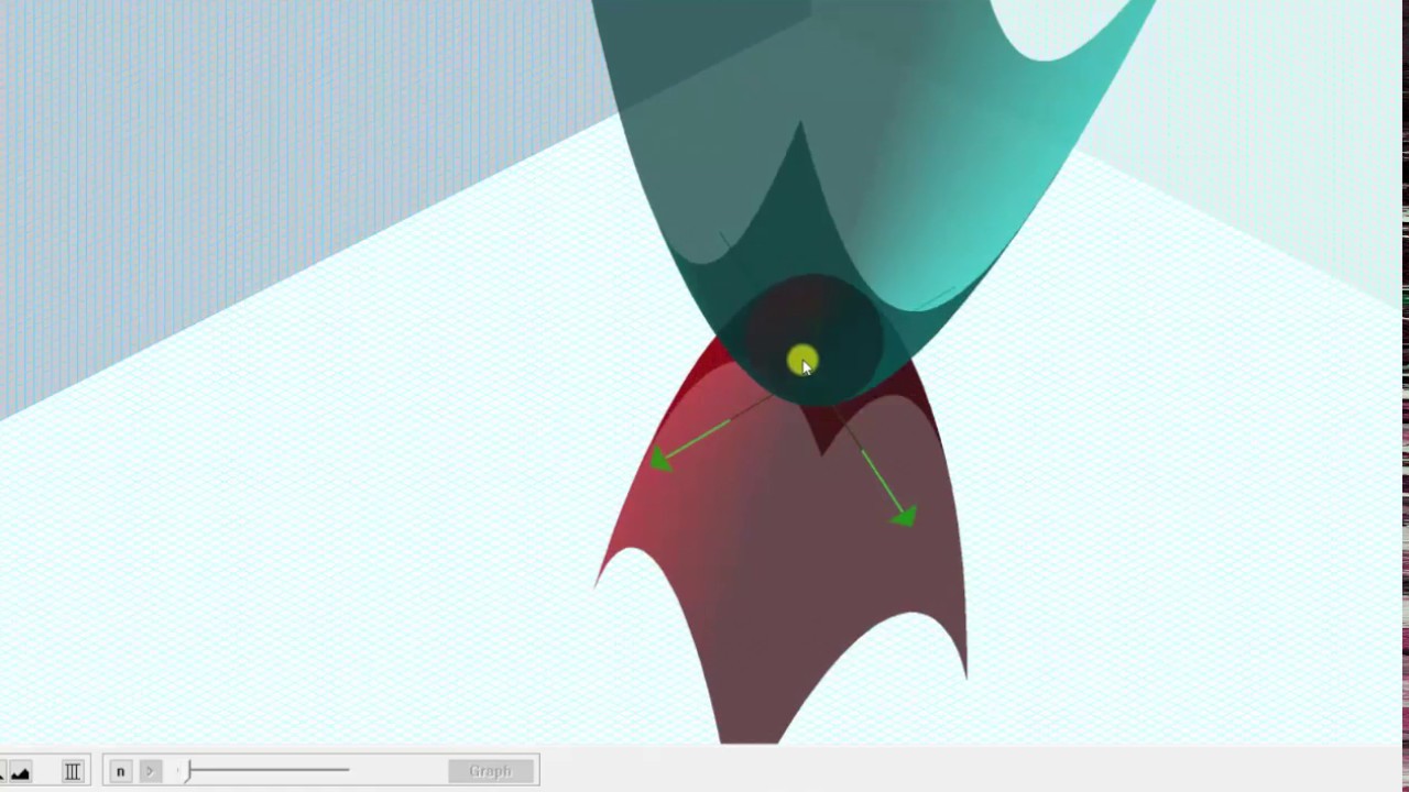 Use a Triple Integral to Find the Volume Bounded by Two Paraboloid (Cylindrical)