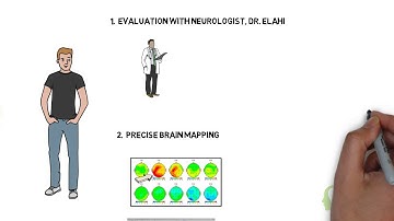 Real Patient with Depression