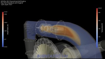Whittle WU Engine Combustor CFD Analysis - First Practical Jet Engine