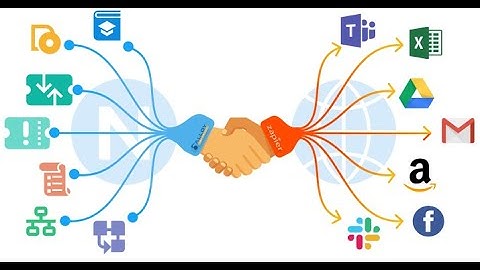 Make Connections Flow Introducing the integration with Zapier