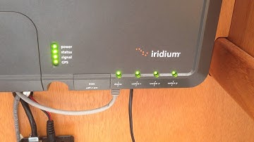 Iridium Pilot Problems 2