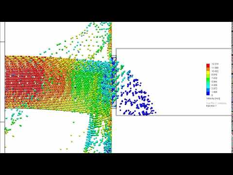 Nexus  Std Rain Defence Simulation