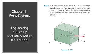 Famous STATICS | Chapter 2 |  2/110 | 6th Edition | 3-D Rectangular Components | Engineers Academy Wealth