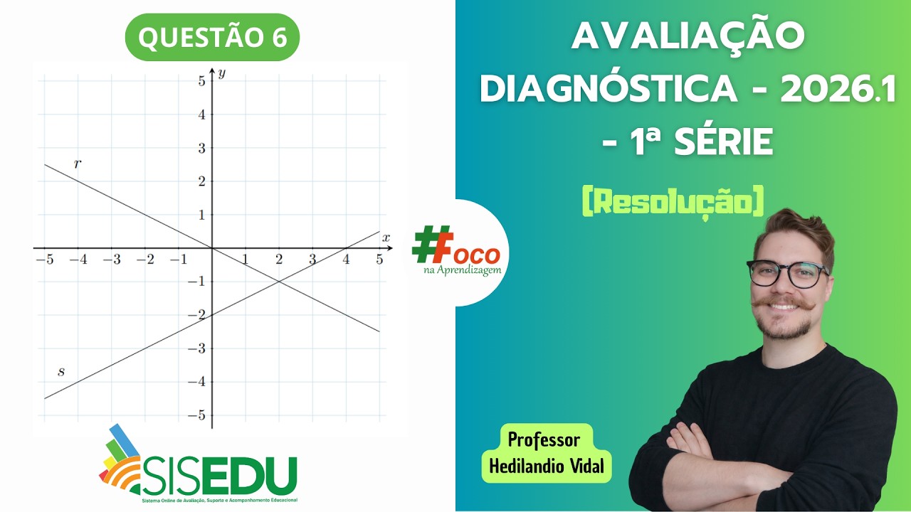 Questão 6 - Avaliação Diagnóstica 2026.1 - Matemática - 1ª série EM - SEDUC/CE