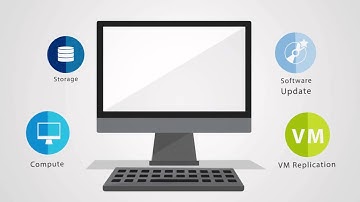 Simplifique seu Projeto de VDI com NUTANIX (Legenda em Português)