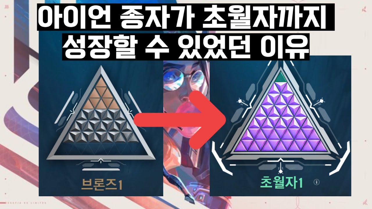 '실각 조준 무빙샷' - YouTube