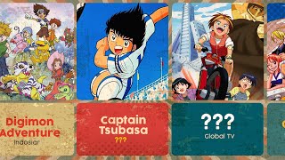 NOSTALGIA! Daftar Anime yang Dulu Tayang di TV Indonesia | SENK0