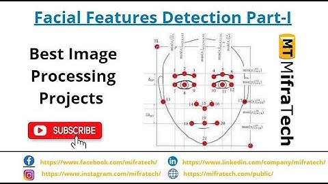 Project Explanation Face Landmarks Recognition using Image Processing  Part 2 - Mifratech