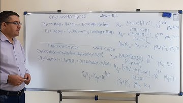 Acids and Bases 17: Acidity & Basicity Constants A (Monoprotic Acids & Bases)