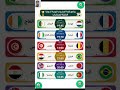 جدول المباريات الودية القادمة قبل انطلاق كأس العالم 2026 