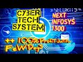 Cybertech systems and software ltd share