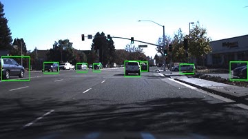 KittiBox with resnet50 encoder on Udacity dataset