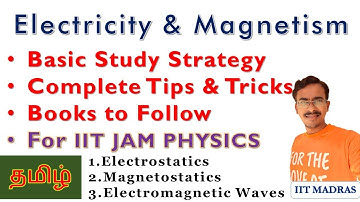 How to Study Electricity & Magnetism (Electrostatics, Magnetostatics, EM Waves) IIT JAM Physics exam