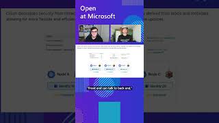 Cilium: Scaling and Securing Kubernetes Networking with eBPF