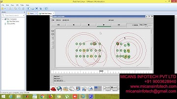 NS2 projects for A Joint Time Synchronization and Localization Design For Mobile Underwater