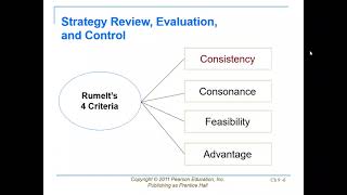Strategic Managment Chapter 9
