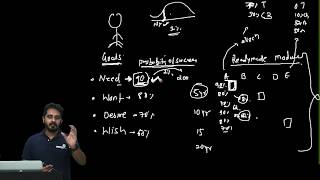 CFA Level 3: Principles of Asset Allocation - Developing Goals - Based Asset Allocation