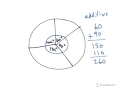 Understanding Circle Angle Measures