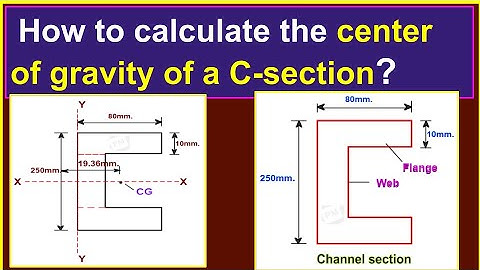 How to calculate the center of gravity of a C - section?/Finding CG of a channel section.