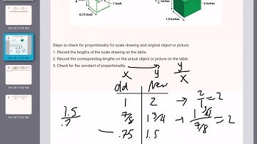 Unit Rate as the Scale Factor