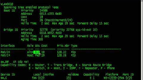 Configure Backbonefast and test how it work