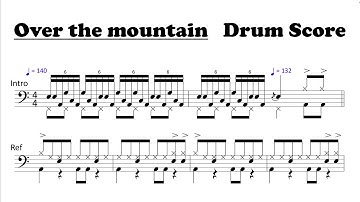 Over the Mountain [Ozzy Osbourne] Drum Score