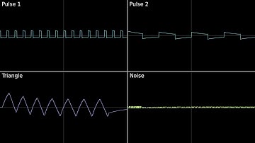 🎵 8 Bit City Stage Theme - NES Retro Game Music