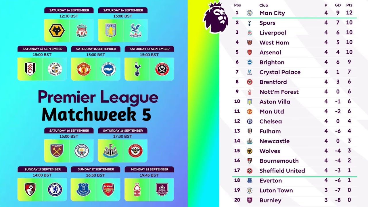 Week 53 Coupon Fixtures and Fixtures - wide 7