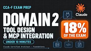CCA-F:Claude Certified Architect Foundation Domain 2: Tool Design & MCP Integration | Under 10 Min