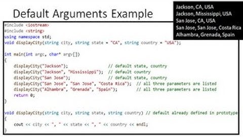C++ Default Function Arguments