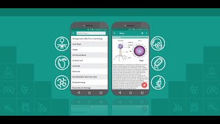 Biology App screenshot 1