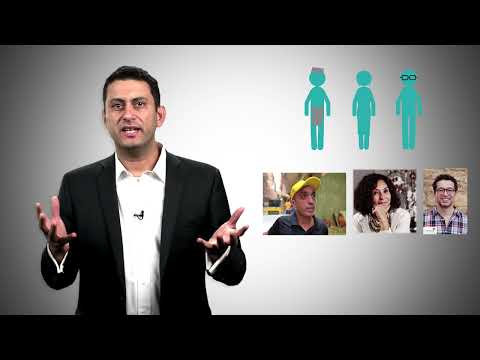من فكرة إلى شركة: مقدمة في ريادة الأعمال - من هو رائد الأعمال؟