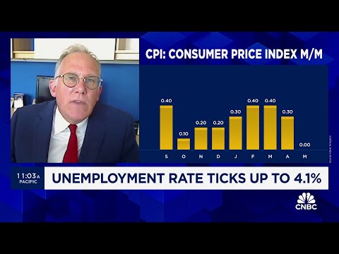 Jobs data increases the likelihood that the Fed will cut twice this year, PNC's Gus Faucher Episode cover