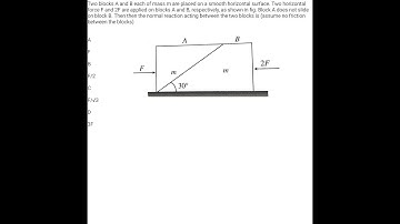Two blocks A and B each of mass m are placed on a smooth horizontal surface. NEET ,JEE physics