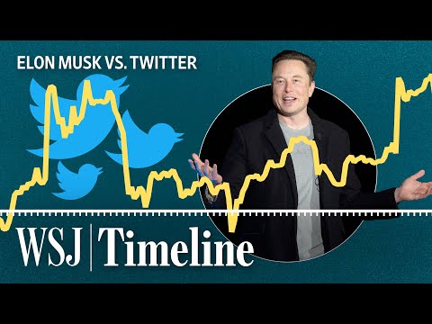 Elon Musk Buys Twitter: A Timeline of the $44 Billion Battle 