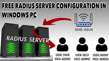 How to install and configure free radius server in windows pc [ UPDATED 2023] | RADIUSDESK WIFI AUTH