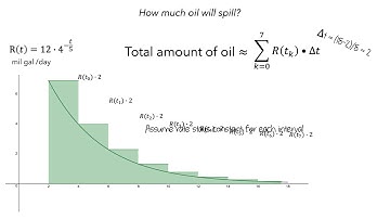 Definite Integrals Part 2 - Definite Integrals and Riemann Sums