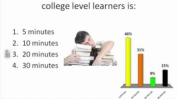 TurningPoint: Assessment / Data Analysis - Part 1