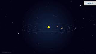 || Other members in solar system ||
