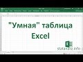 Умная таблица в Excel или секреты эффективной работы