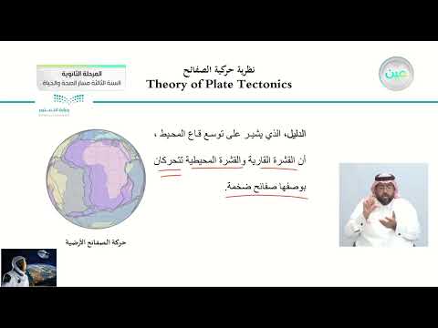 3 5 حدود الصفائح وأسباب حركتها نظرية حركية الصفائح علوم الأرض والفضاء 1 1 المرحلة الثانوية