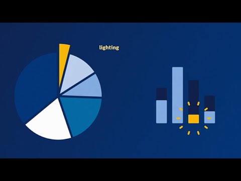 Video: Wie viel Geld sparen Sie mit LED-Weihnachtsbeleuchtung?