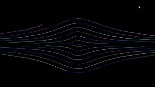 Information Python #coding #turtle# flower #foryou #python #graphics #designs #trending #motiongraphics News