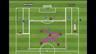 EJERCICIO ESPECÍFICO 4-3-3