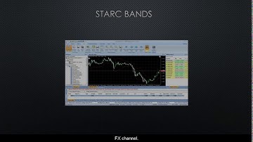 VertexFX Client Side VTL Indicator - STARC Bands