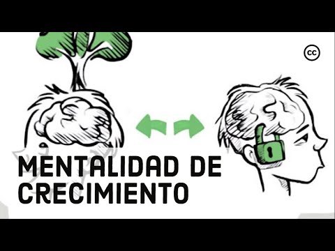 Video: ¿Qué son los desencadenantes de la mentalidad fija?