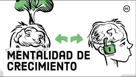 ¿Cuáles son las 3 diferencias entre la mentalidad fija y la mentalidad de crecimiento?