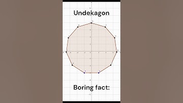 Polygon Slander (dont watch, contain misionformations and  unverified facts I made up)