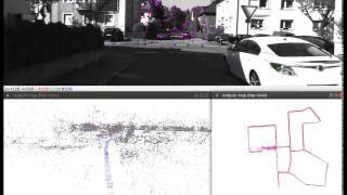 ProSLAM: Full run KITTI Sequence 00 updated (real-time, 1 thread@2.40GHz/i7-4700MQ)